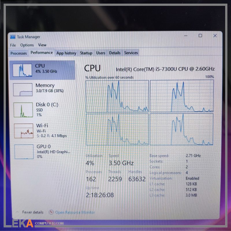 لپ تاپ Dell Latitude 5590 Core i5 7300u رم16