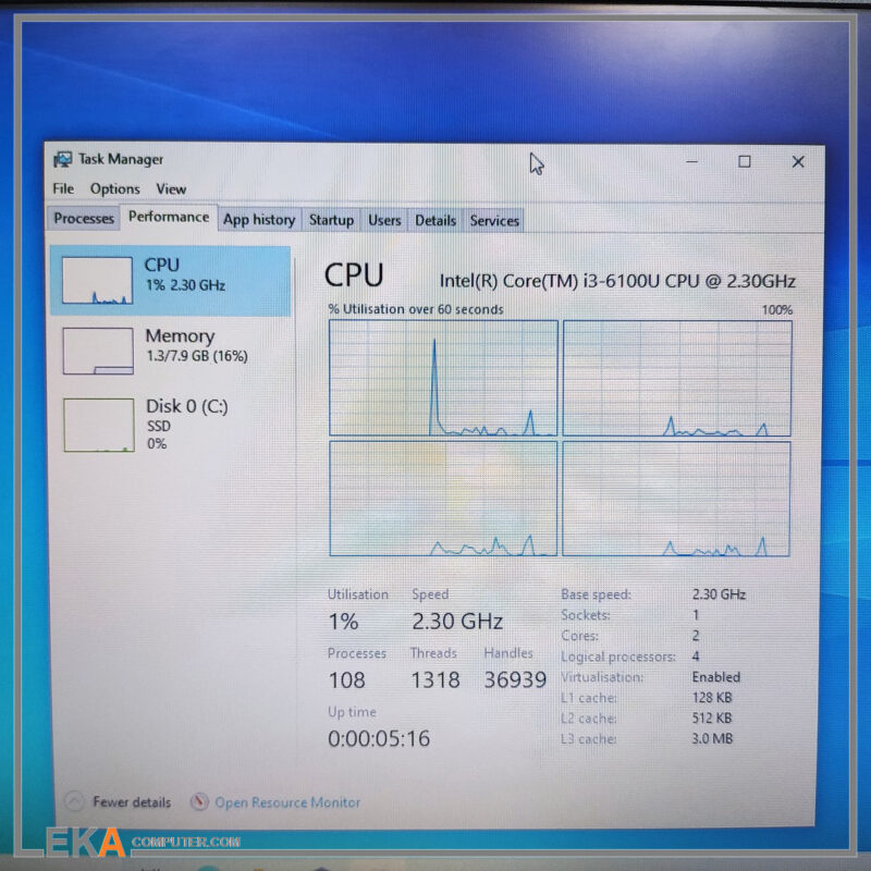 لپ تاپ Dell Latitude E5570 Core i3 6100u