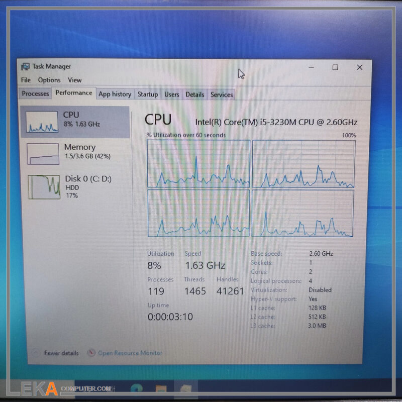 لپ تاپ لنوو Lenovo ThinkPad E430 Core i5 3230m