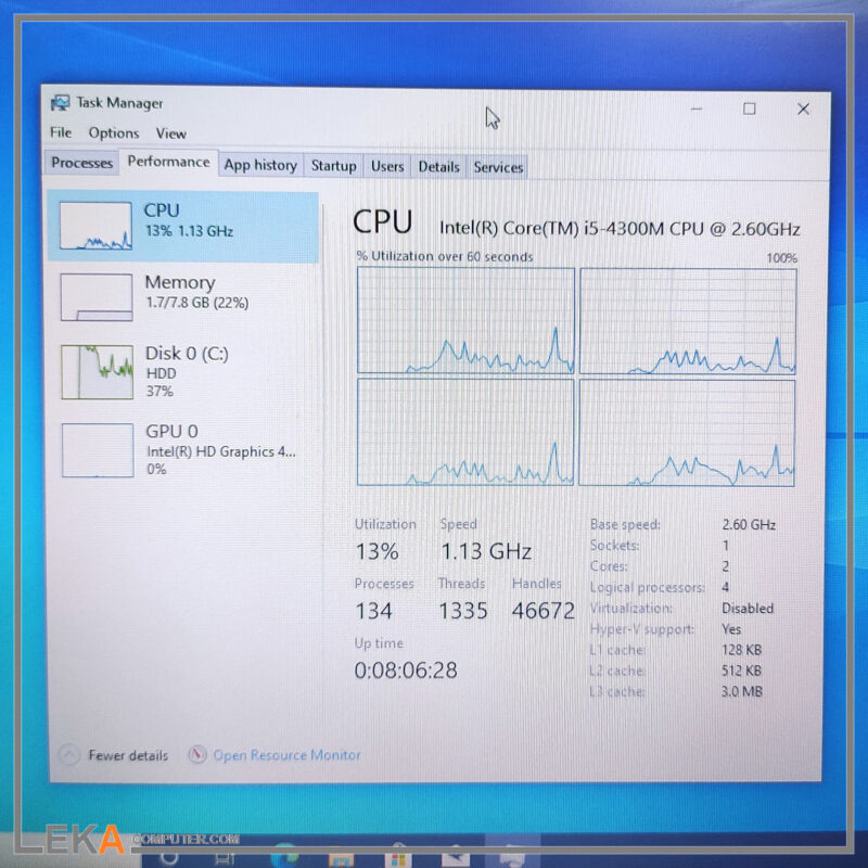 لپ تاپ اچ پی HP ProBook 640 G1 Core i5 4300m رم 8