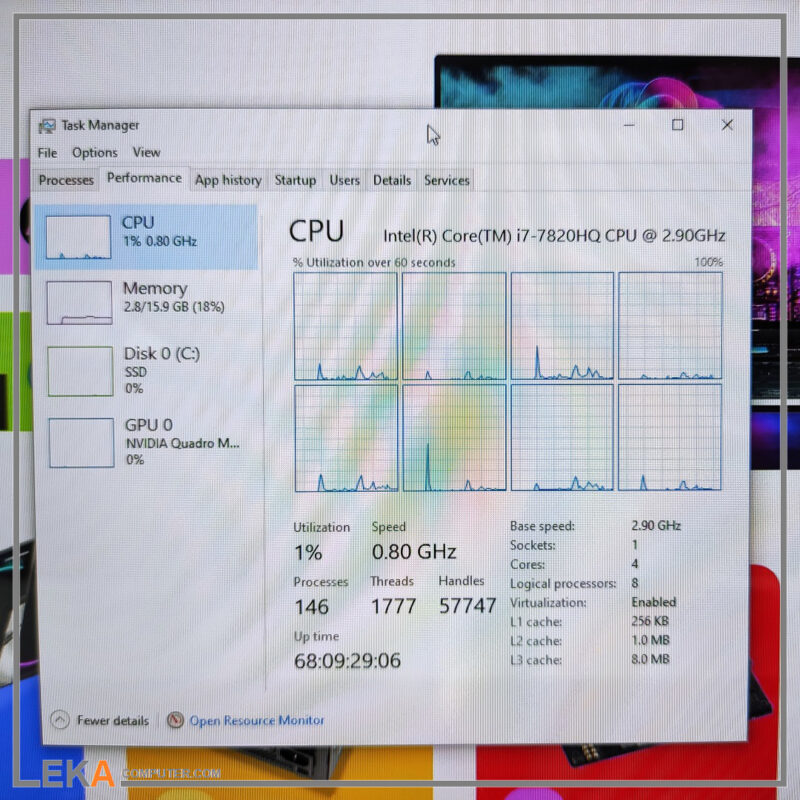 لپ تاپ دل Dell Precision 7520 Core i7 7820HQ